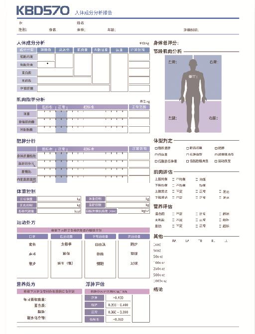 成人检测报告