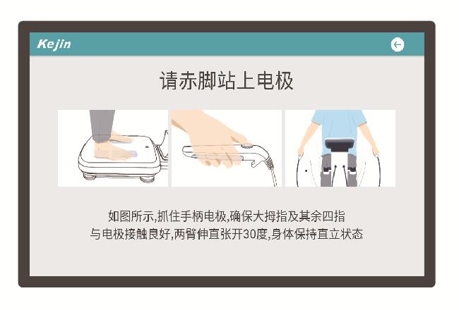 测量过程显示