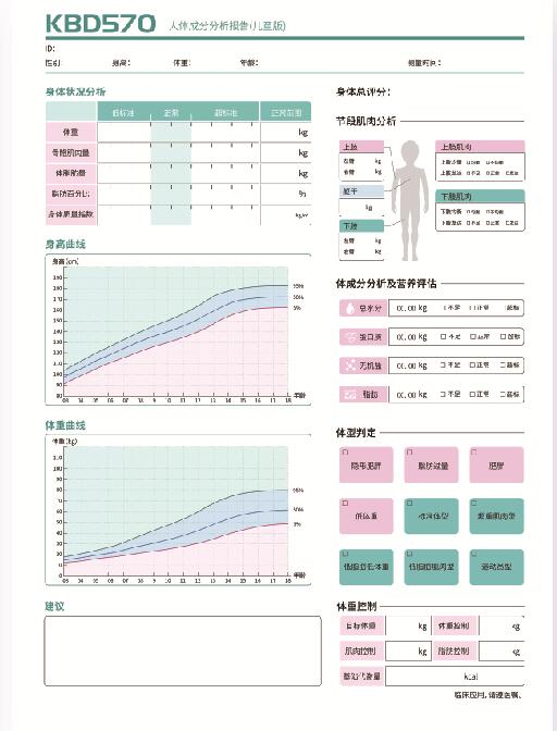儿童检测报告