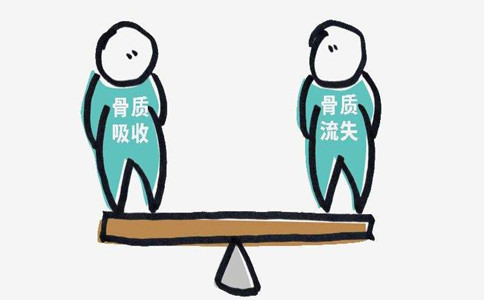 骨密度仪器厂家