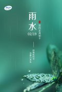 雨水节气：超声经颅多普勒的脑血管守护之旅