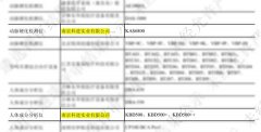苏州焦点娱乐两款产品荣登第10批《优秀国产医疗设备产品目录》，特此庆贺